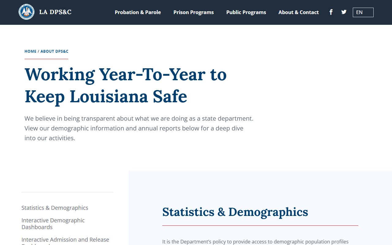 Louisiana DPS&C annual statistics for Webster Parish inmate population context